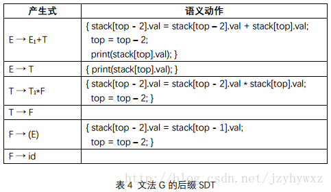 python 相位调制解调 相位调制翻译_结点_09