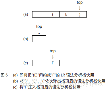 python 相位调制解调 相位调制翻译_语法分析_10