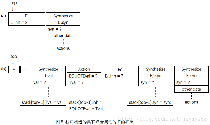 python 相位调制解调 相位调制翻译_编译原理_12