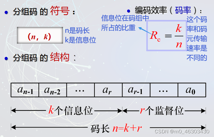 图像5G网络传输云平台 图像传输技术_重发_07