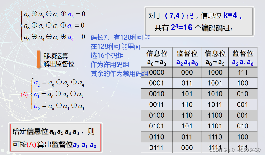 图像5G网络传输云平台 图像传输技术_重发_12