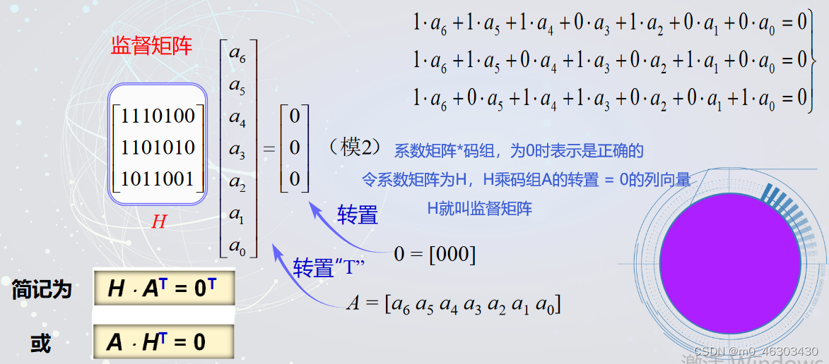 图像5G网络传输云平台 图像传输技术_码元_21