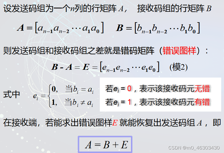 图像5G网络传输云平台 图像传输技术_码元_25