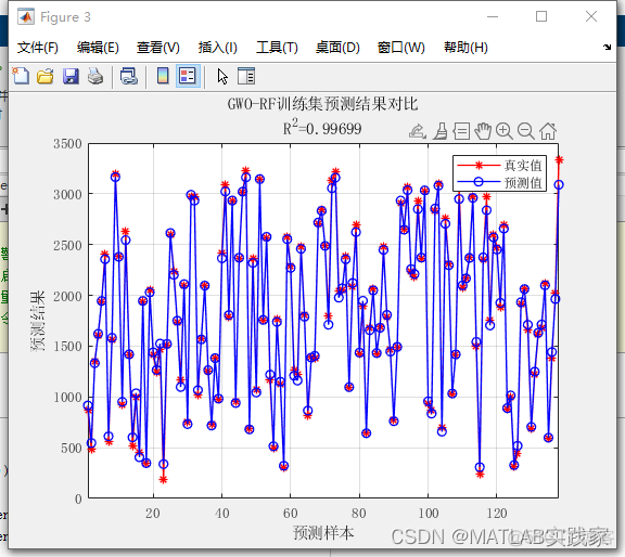 随机森林模型回归分类预测 随机森林回归系数_随机森林模型回归分类预测_05