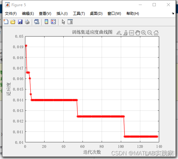 随机森林模型回归分类预测 随机森林回归系数_决策树_06