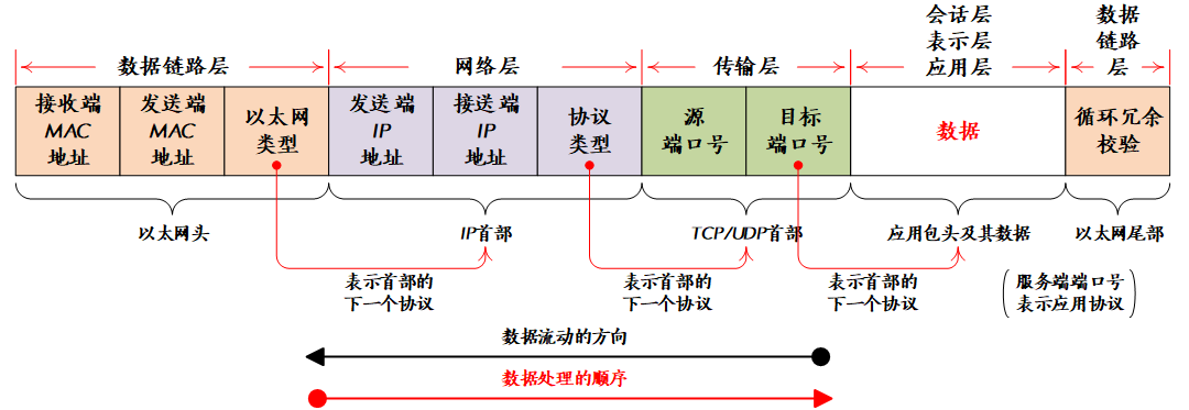 mqtt已挂起数据重发java mqtt下发数据_mqtt已挂起数据重发java_06