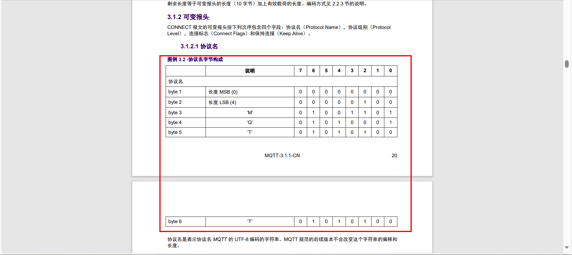 mqtt已挂起数据重发java mqtt下发数据_mqtt已挂起数据重发java_41