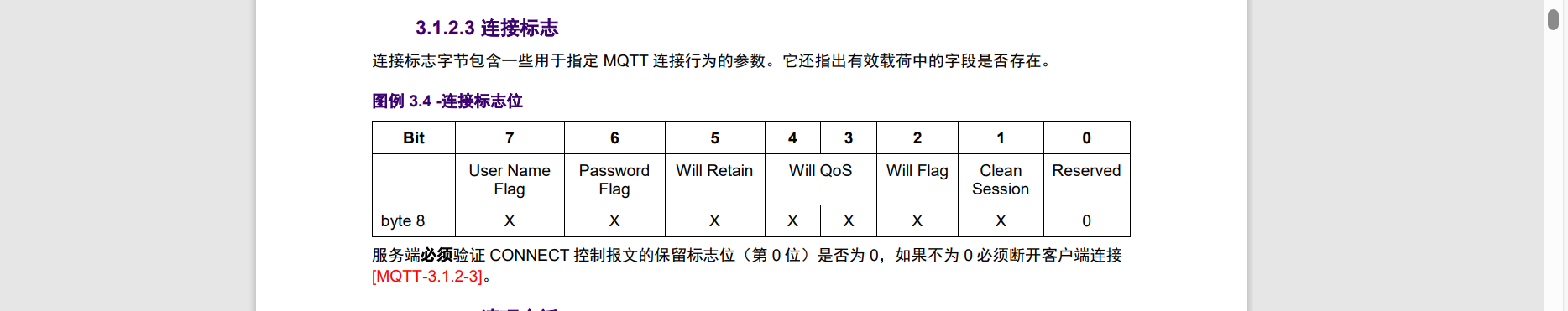 mqtt已挂起数据重发java mqtt下发数据_mqtt已挂起数据重发java_43