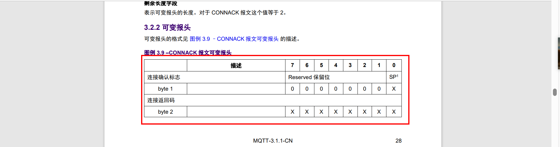 mqtt已挂起数据重发java mqtt下发数据_服务器_50