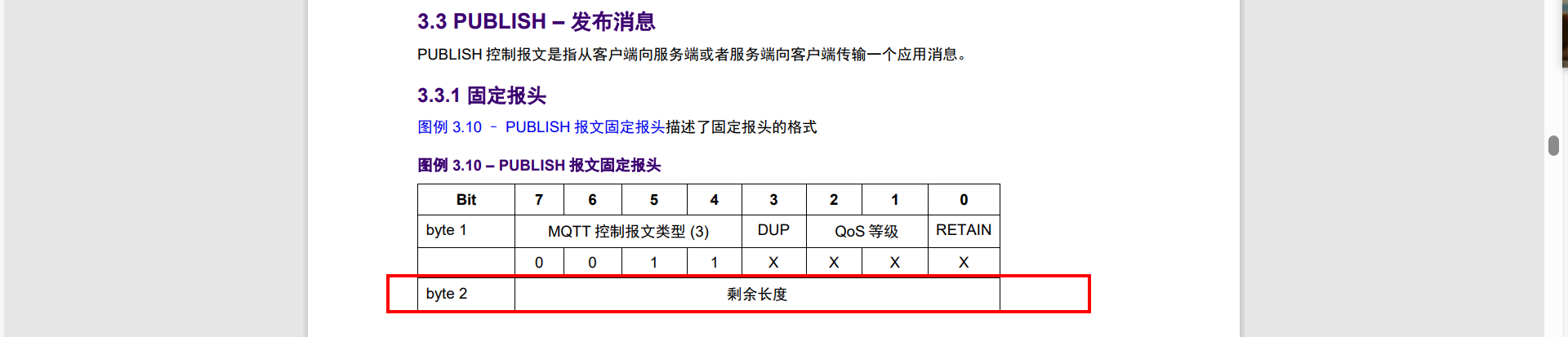 mqtt已挂起数据重发java mqtt下发数据_c语言_57