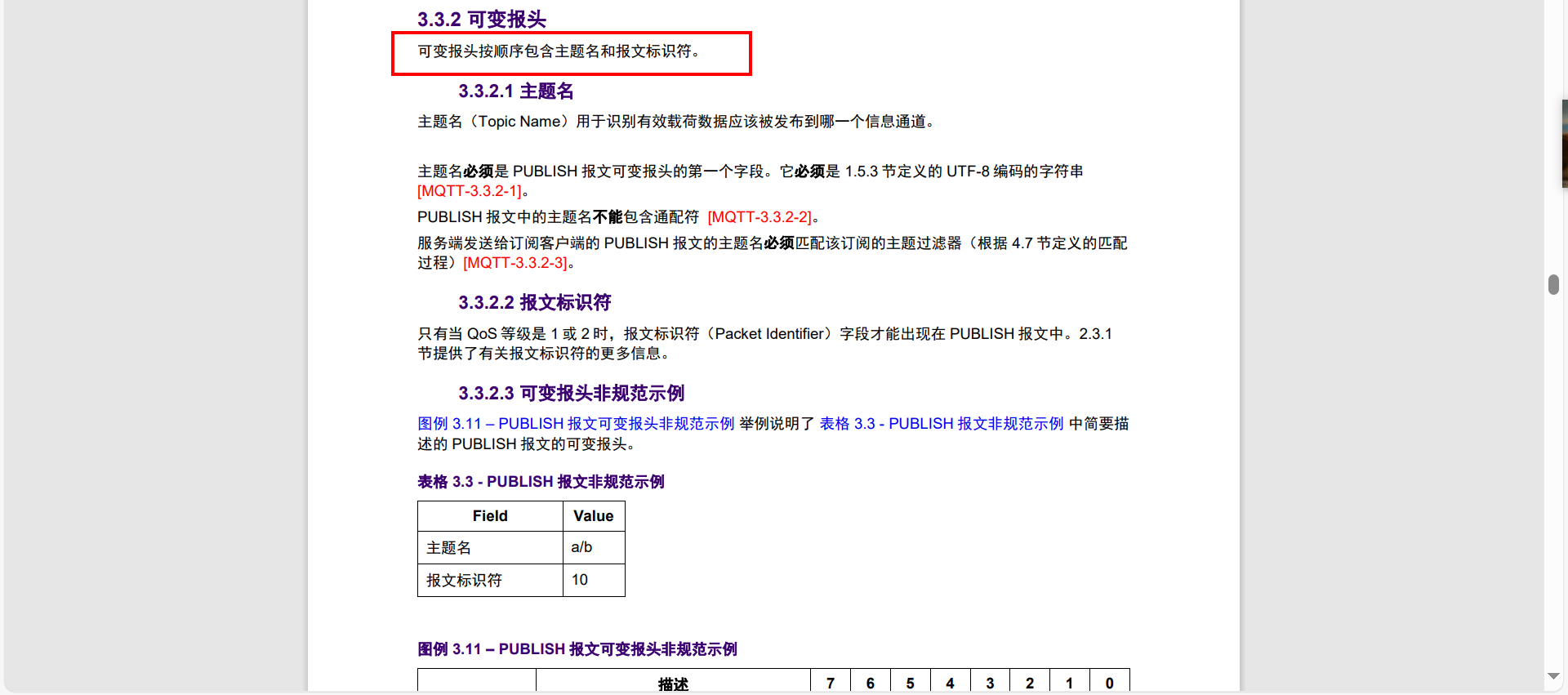 mqtt已挂起数据重发java mqtt下发数据_华为云_63