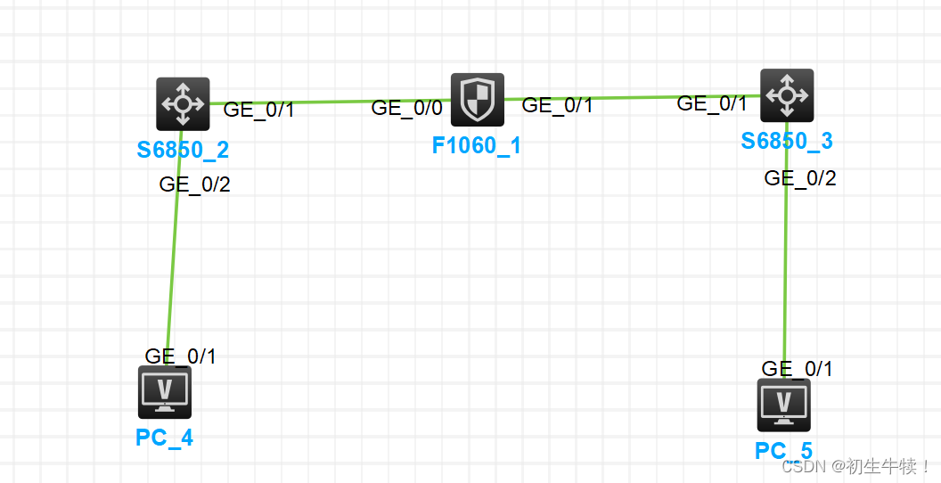 华三交换机替换VLAN ID命令 华三交换机修改vlan_网络