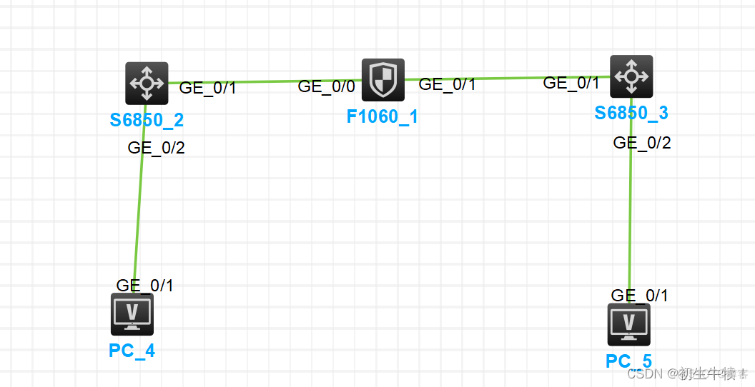 华三交换机替换VLAN ID命令 华三交换机修改vlan_运维