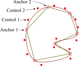 贝塞尔函数 python 拟合曲线 贝塞尔曲线生成算法_贝塞尔函数 python 拟合曲线_07