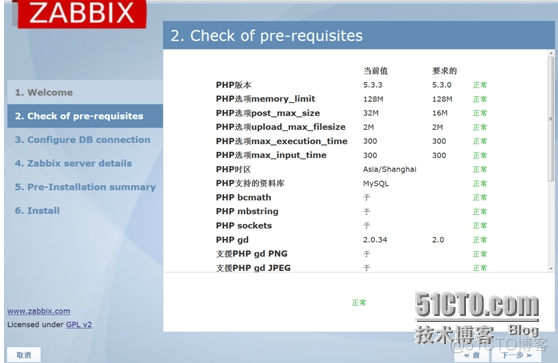 zabbix配置短信脚本告警 zabbix短信报警_数据库_02