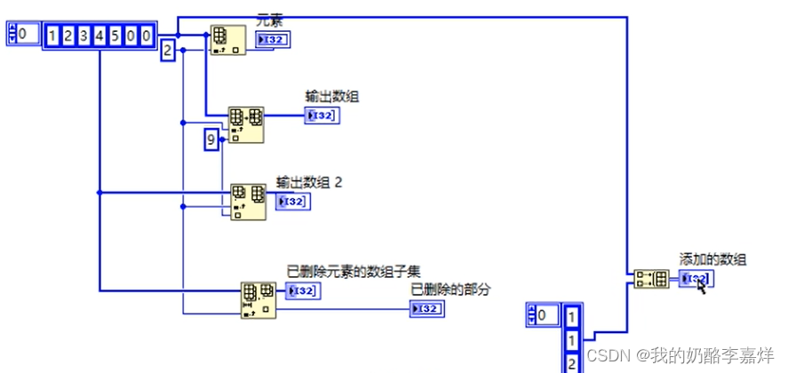 labview数组 由索引得元素 labview数组索引怎么用_labview_03