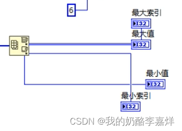 labview数组 由索引得元素 labview数组索引怎么用_labview_13