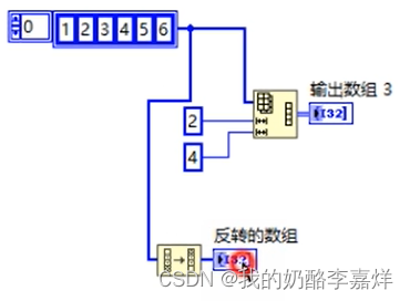 labview数组 由索引得元素 labview数组索引怎么用_搜索_23