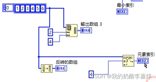 labview数组 由索引得元素 labview数组索引怎么用_labview数组 由索引得元素_26