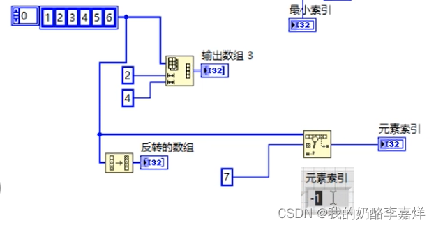 labview数组 由索引得元素 labview数组索引怎么用_labview_28