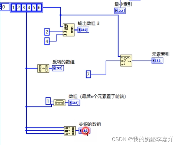 labview数组 由索引得元素 labview数组索引怎么用_搜索_34