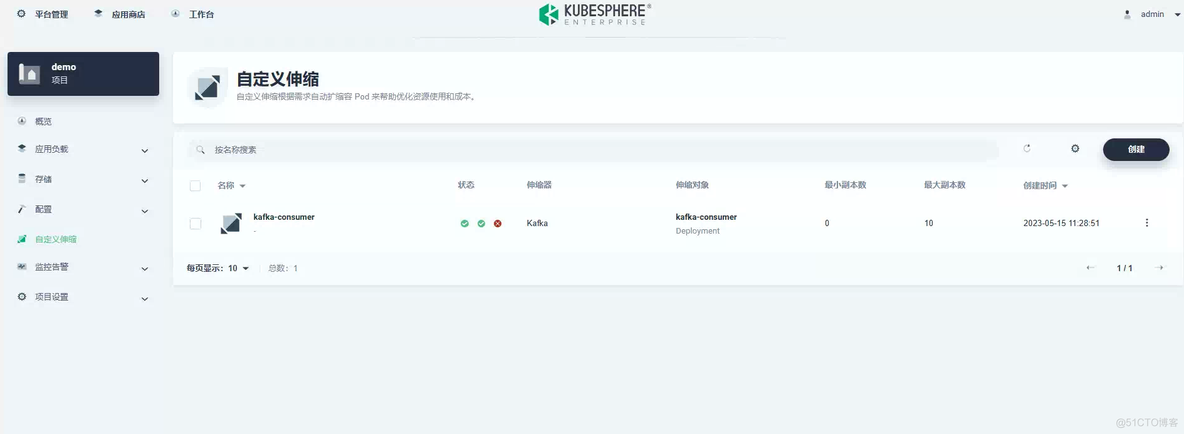 kubesphere 占内存吗 kubesphere istio_容器平台_37