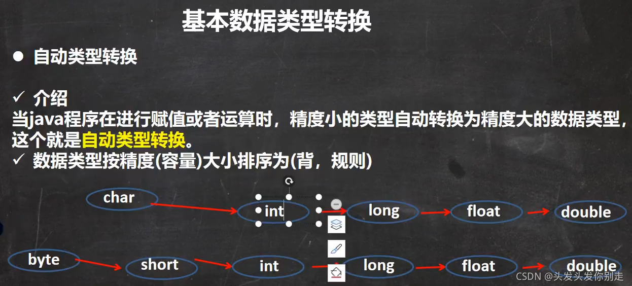 java 字符编码过滤器 java字符编码表_java_05