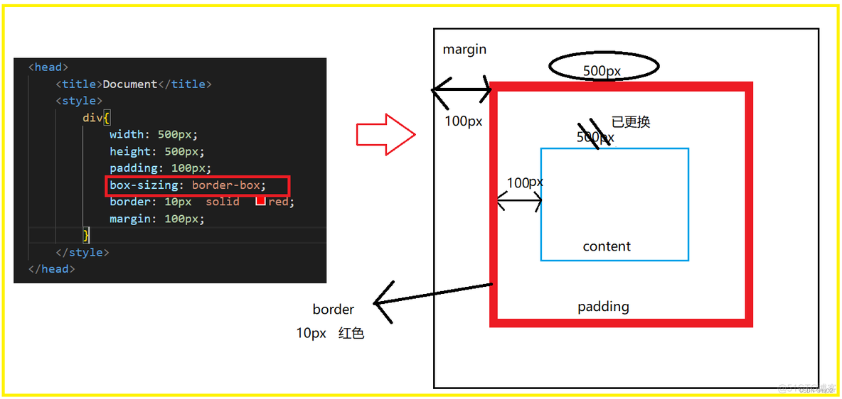 java 网页生成快照图片 javaweb网页制作步骤_html_11