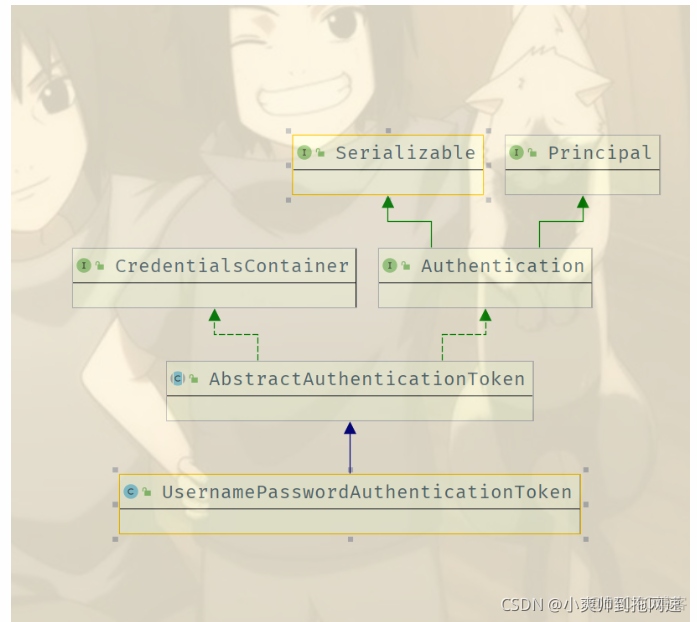 springSecutity验证用户名密码 springsecurity验证流程_tomcat_04