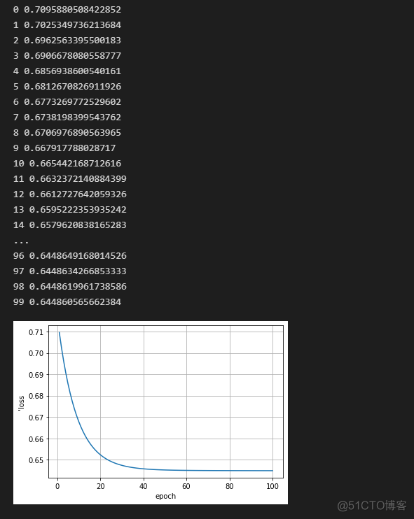 pytorch augmentation 将输入和标签都做增广 pytorch多输入_深度学习_12