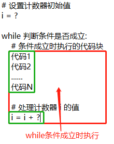 python怎么指定输出的数字的小数点 python输出小数点后几位_字符串_06