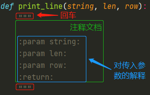 python怎么指定输出的数字的小数点 python输出小数点后几位_python_12