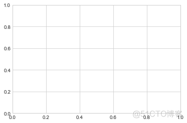 pythoncircle 五边形 五边形python代码_六角形python代码_09