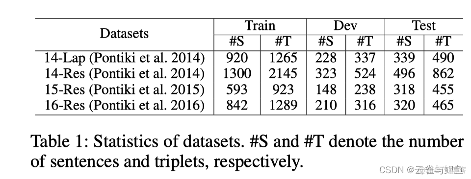 mynlp 摘要 摘要bpmrc_深度学习_39