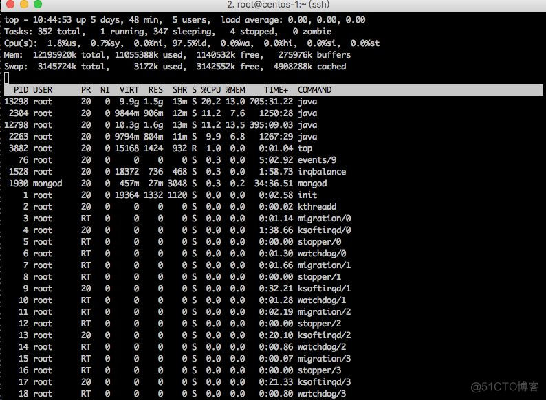 linux为什么redis用一段时间就宕机启动不了了 redis 卡死_redis