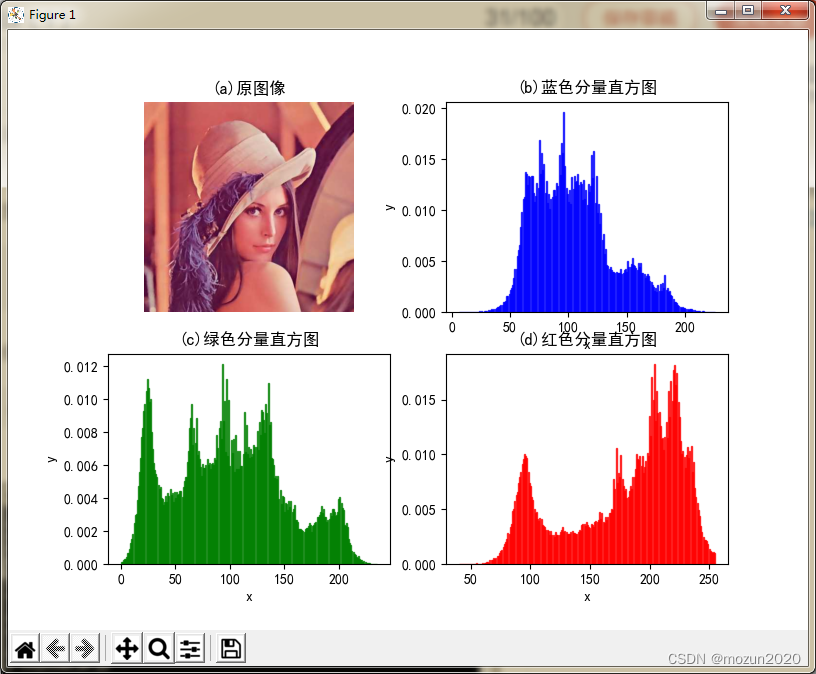 python plt直方图绘制 python做直方图_python plt直方图绘制_12