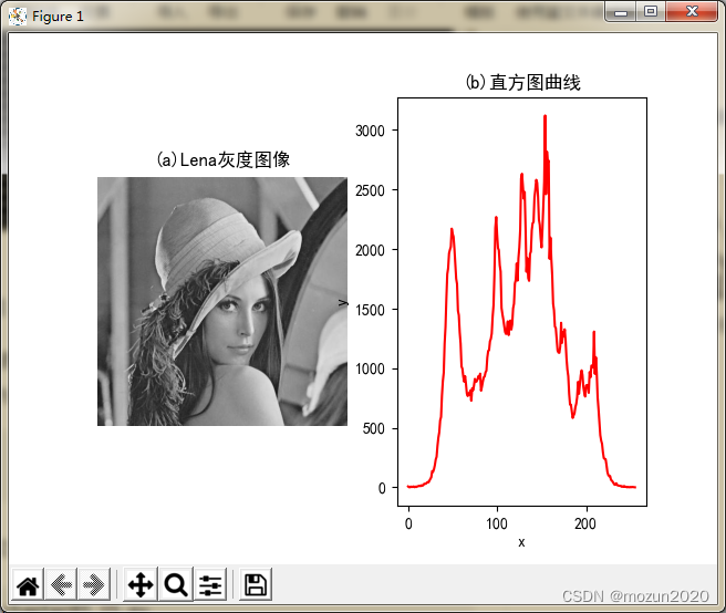 python plt直方图绘制 python做直方图_python_14