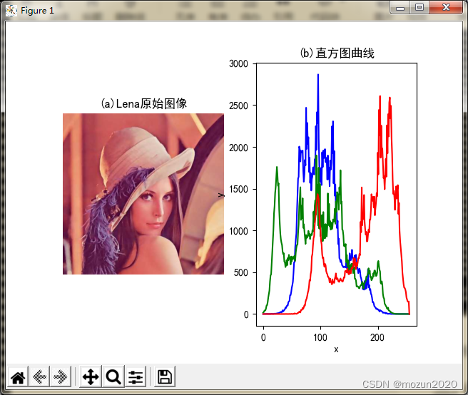 python plt直方图绘制 python做直方图_python_16