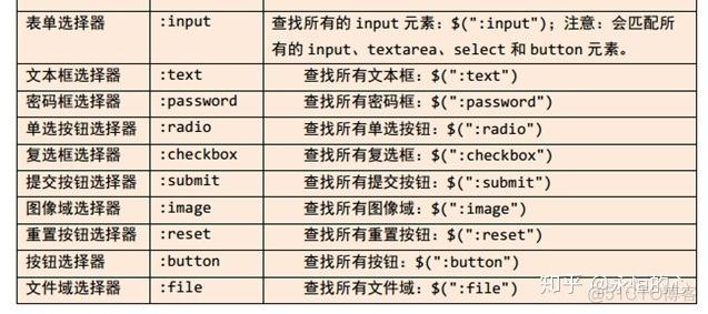 jquery 部分区域加载中 jquery的加载事件_jquery 当页面图片加载之后_11