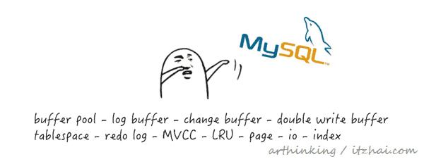 mysql一页超过16kb怎么办 mysql一页有多少kb_mysql多大_02