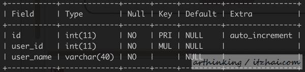 mysql一页超过16kb怎么办 mysql一页有多少kb_mysql多大_04