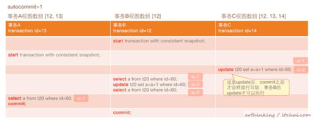 mysql一页超过16kb怎么办 mysql一页有多少kb_mysql多大_40