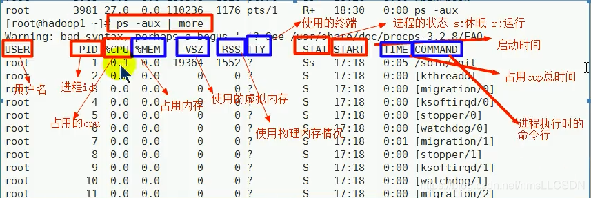 linux grep统计次数 grep 统计出现次数_shell_05