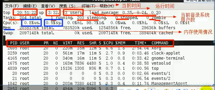 linux grep统计次数 grep 统计出现次数_大数据_11