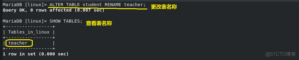 linux es数据库 linux数据库管理系统_数据库_17