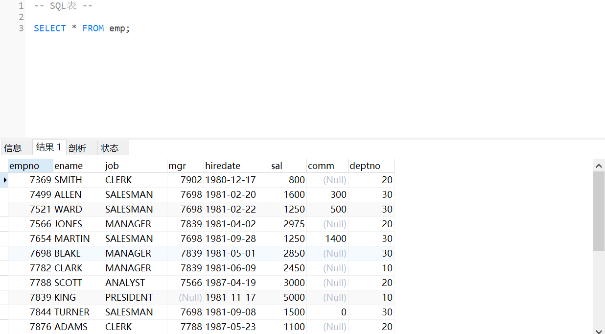 mysql判断时间大于某个日期 mysql条件判断时间范围_sql_24