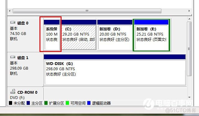 centos mbr转换gpt mbr转gpt diskgenius_linux mbr 转 gpt 数据丢吗_05