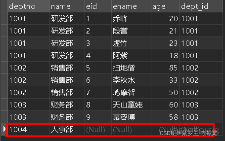 mysql 生成uuid insert mysql 生成多行,不使用表_mysql_08