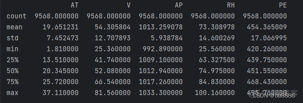 java线性回归预测模型 线性回归预测模型步骤_python_02