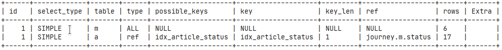 为什么不能给状态加索引 状态字段加索引_mysql status 索引_03